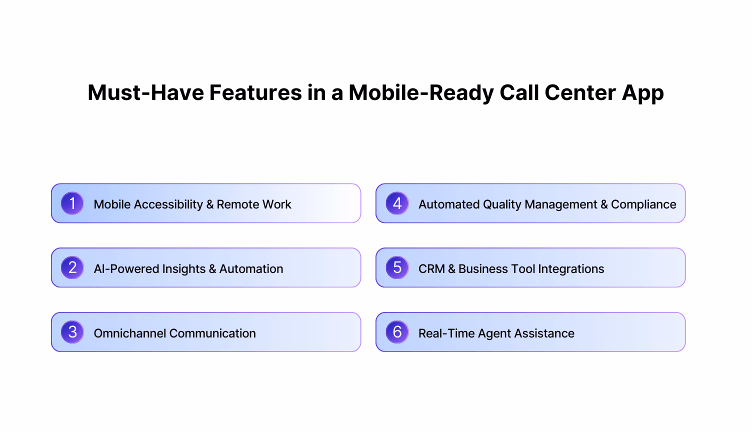 Key Features of Mobile-Friendly Call Center Apps