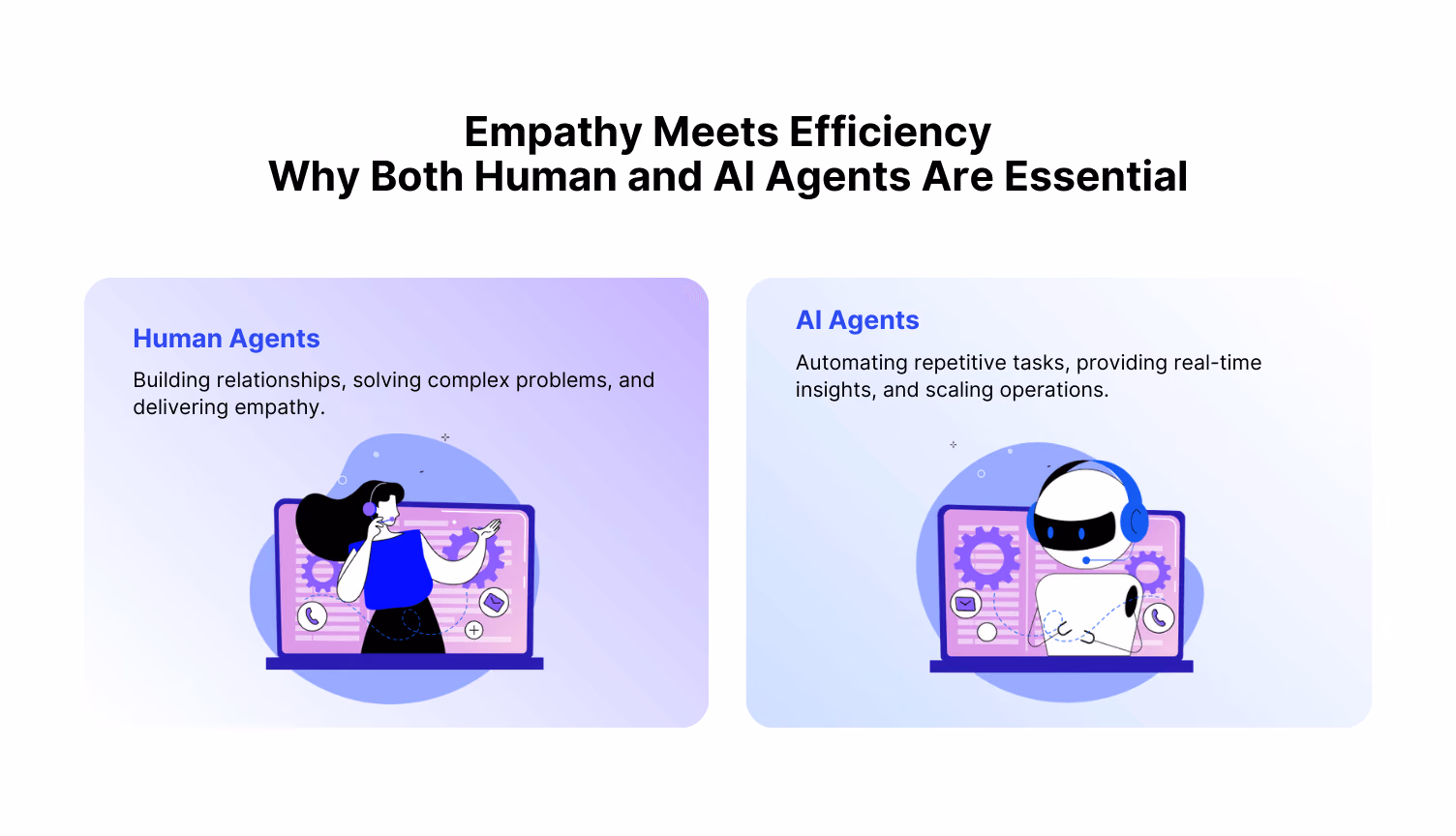 Empathy and Efficiency: The Power of Human-AI Collaboration in CX