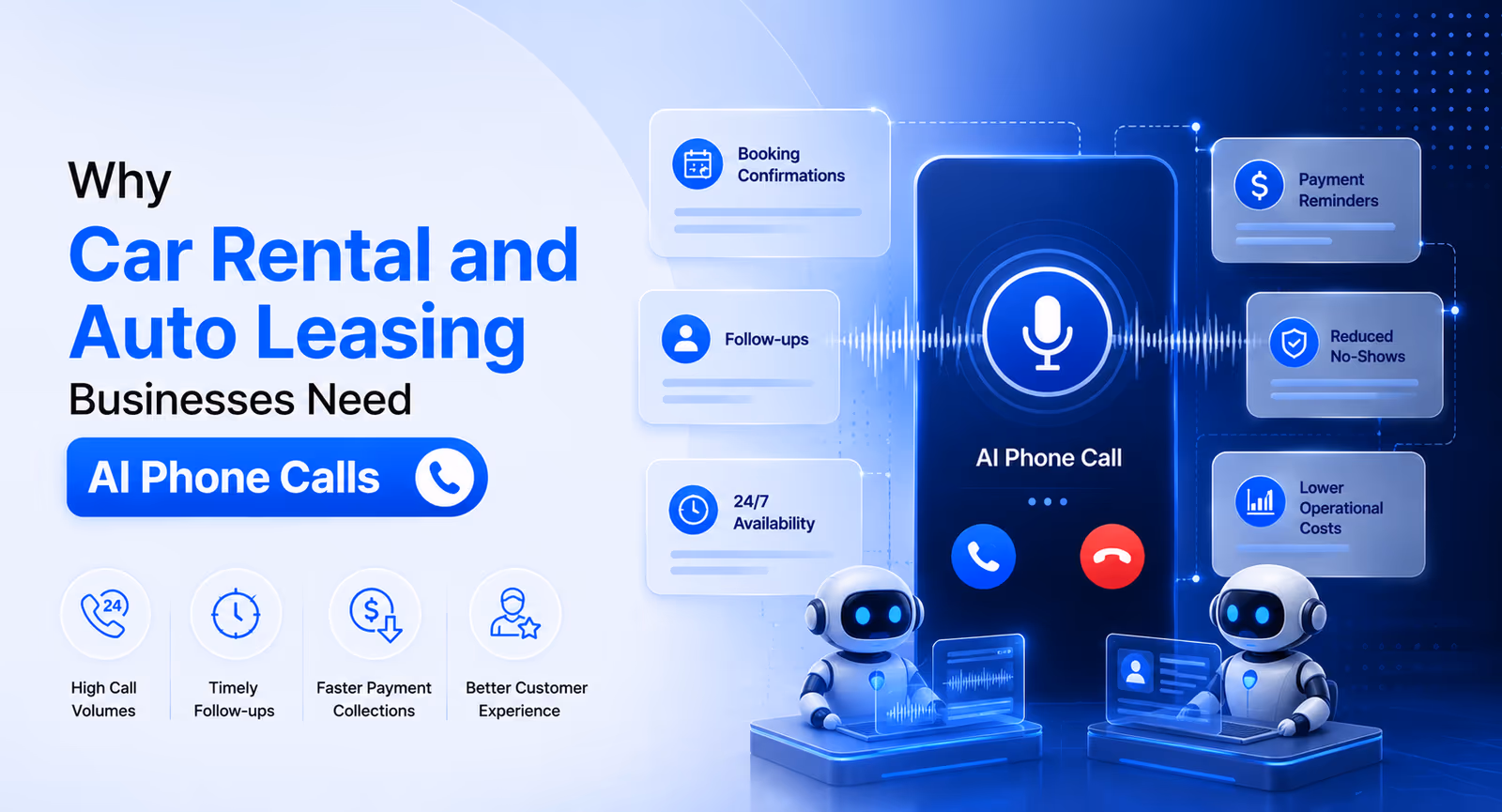 Best AI Phone Call Software For Automating Car Rental Bookings