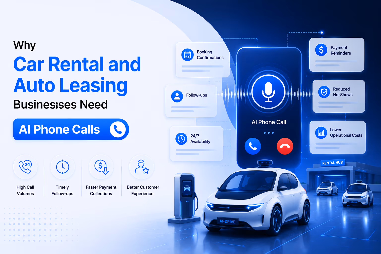 AI phone calls for rentals