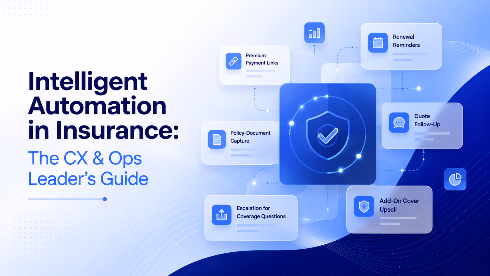 Intelligent Automation in Insurance: The CX & Ops Leader’s Guide
