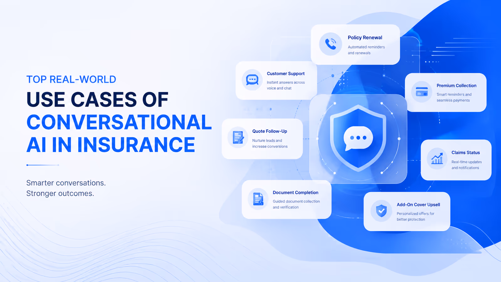 Top Real-World Use Cases of Conversational AI in Insurance