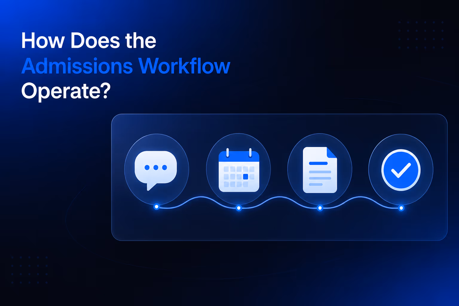 Admission management software workflow illustration