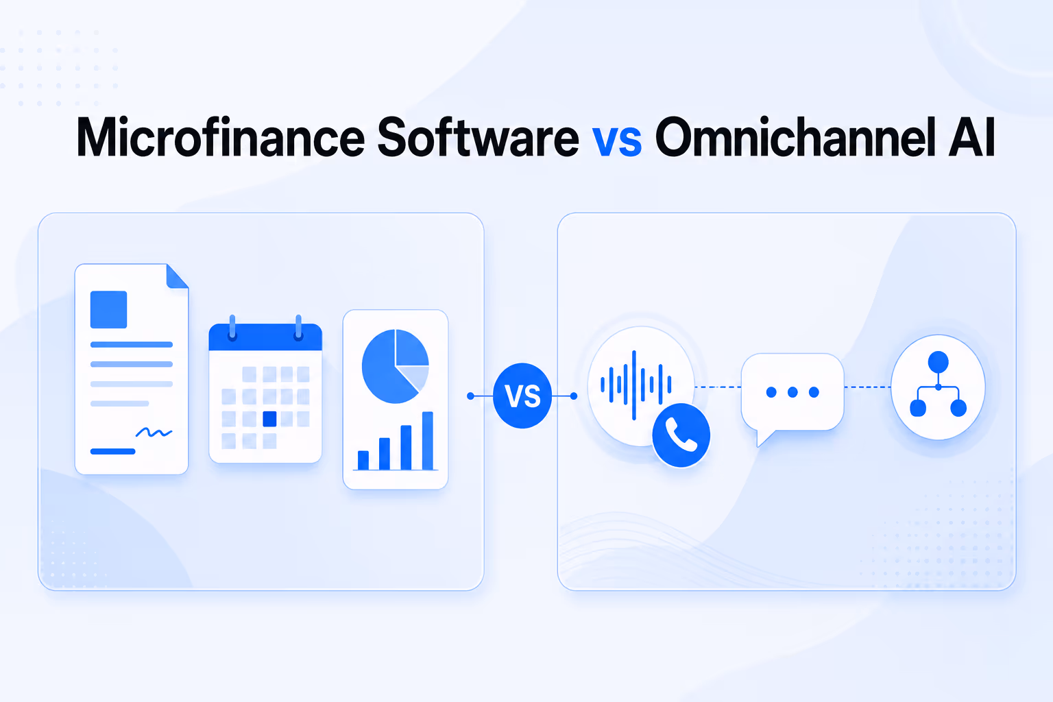 Microfinance software versus omnichannel AI