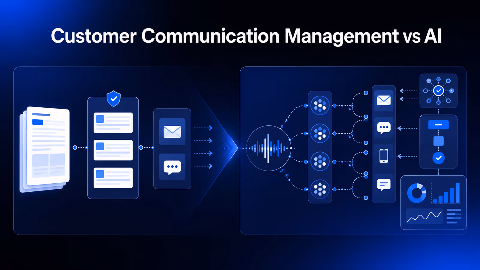 Customer communication management illustration