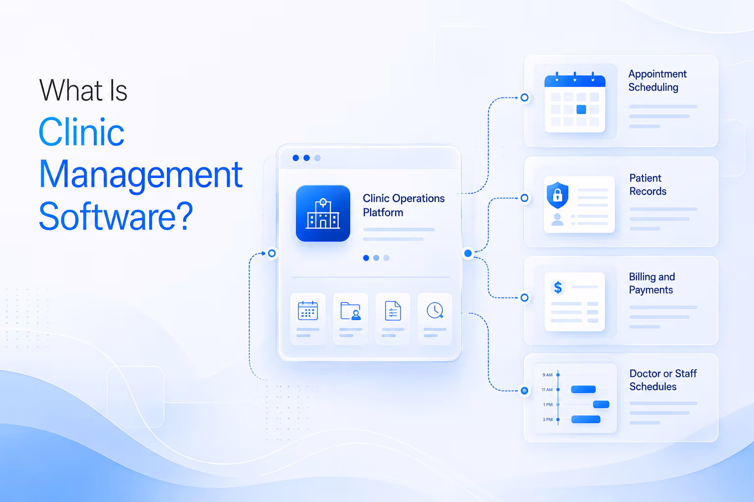 Clinic management software organizes operations