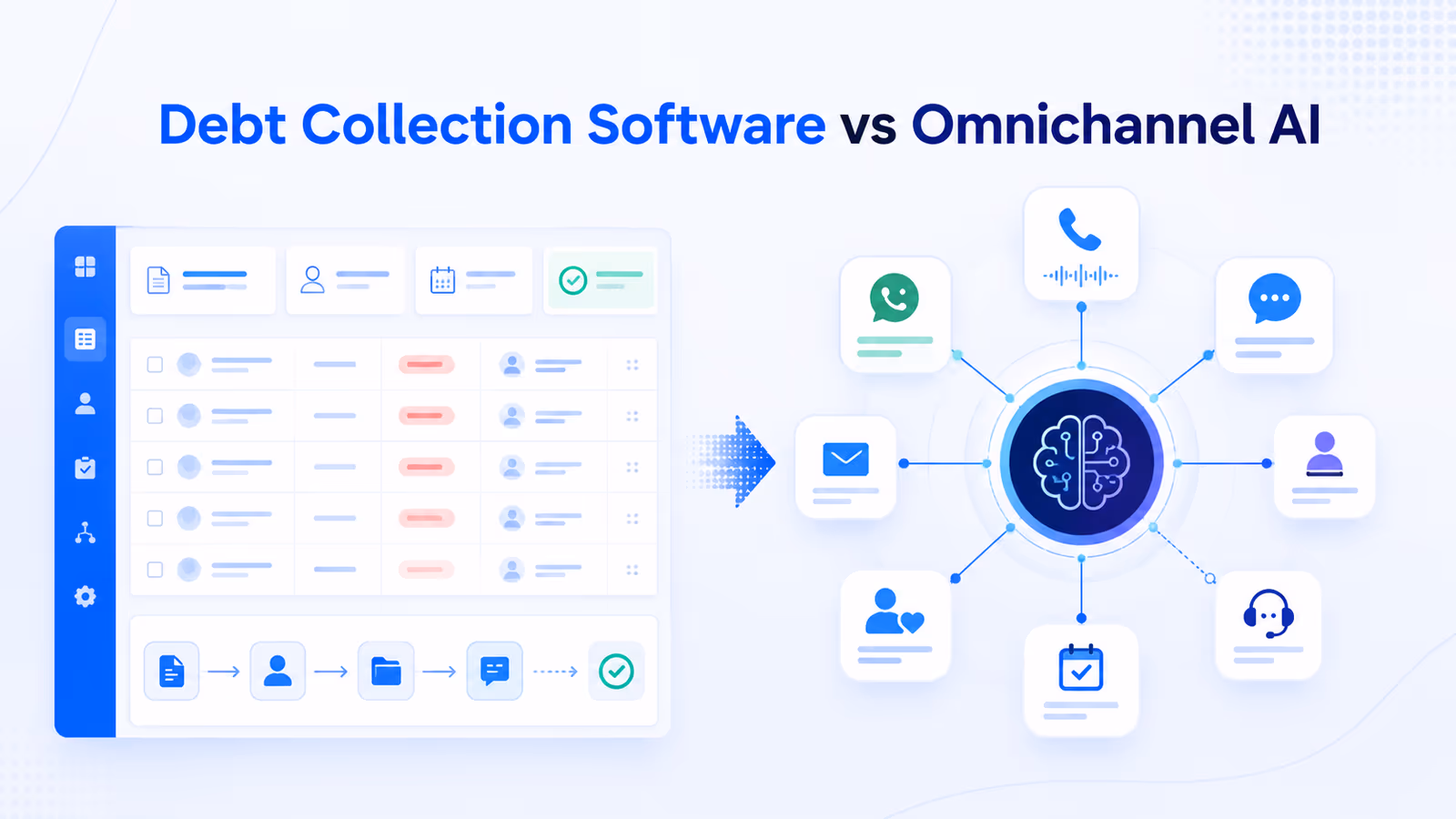 Debt collection software comparison visual