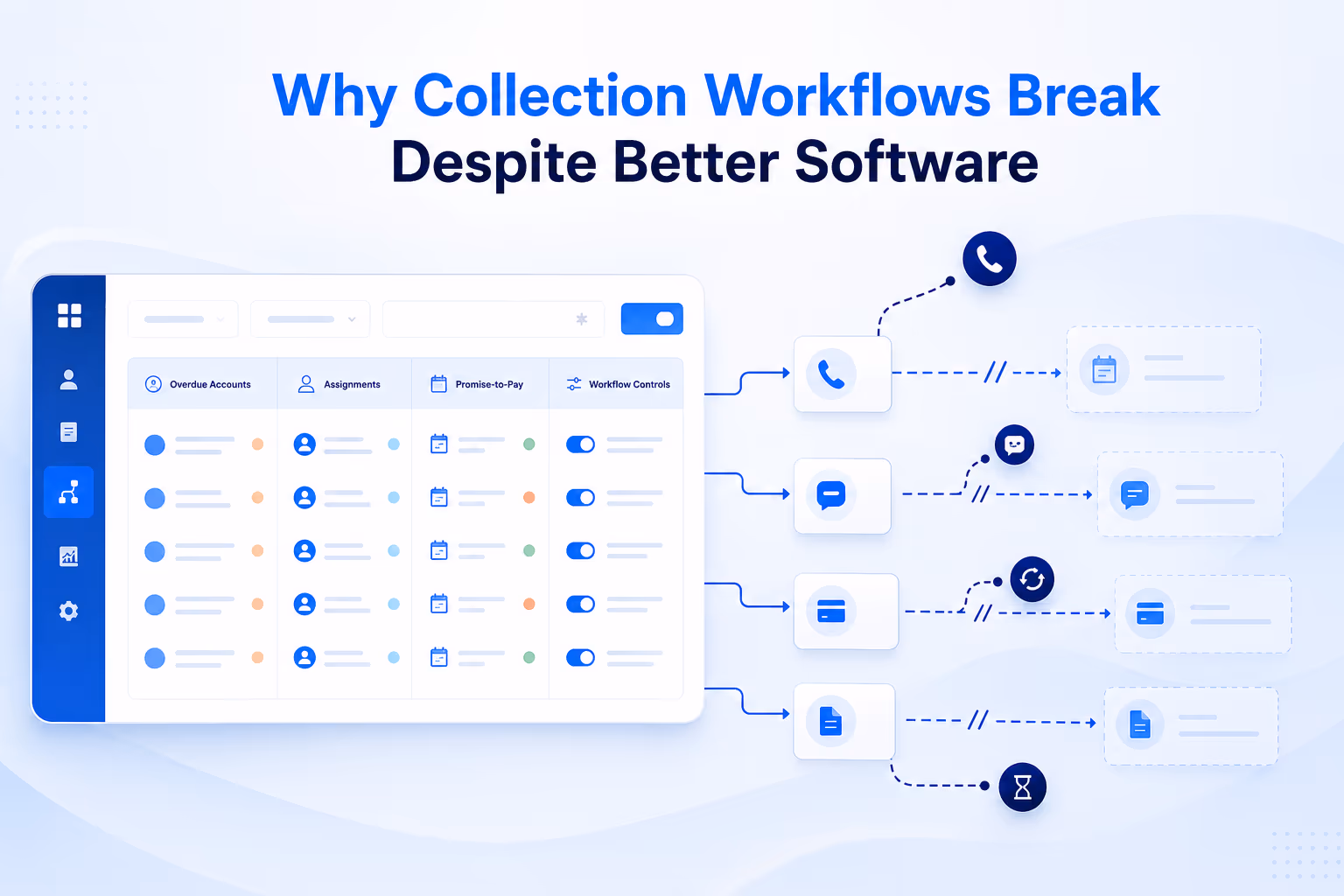 Debt collection software workflow breakdown