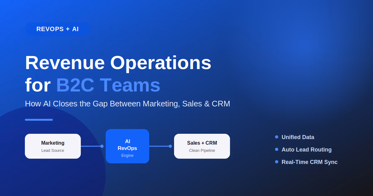Revenue operations for B2C teams powered by AI