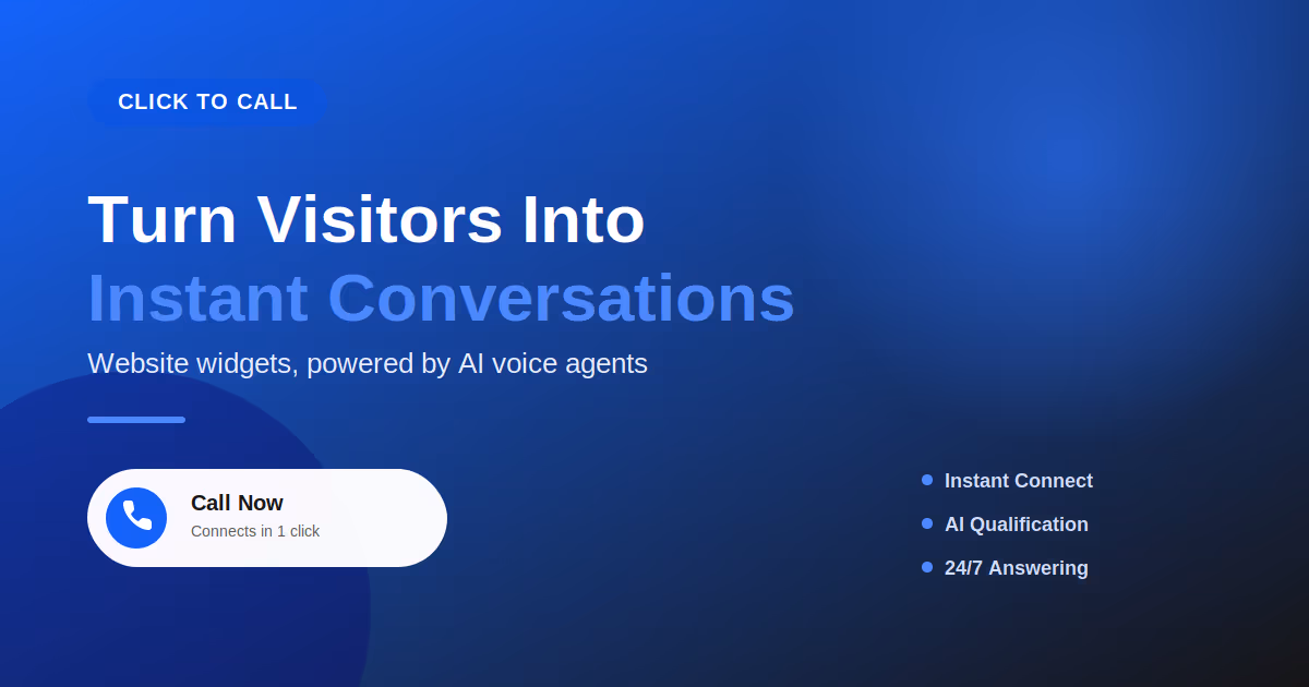 Click-to-call widget turning visitors into calls