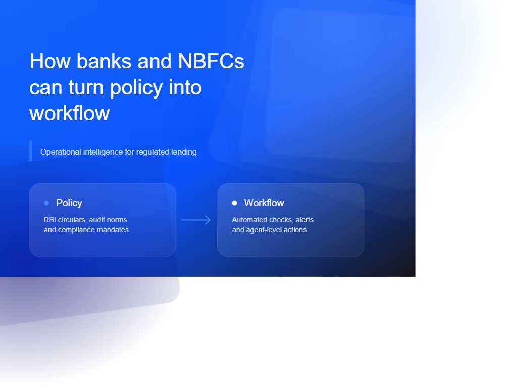 RBI guidelines loan recovery workflow diagram
