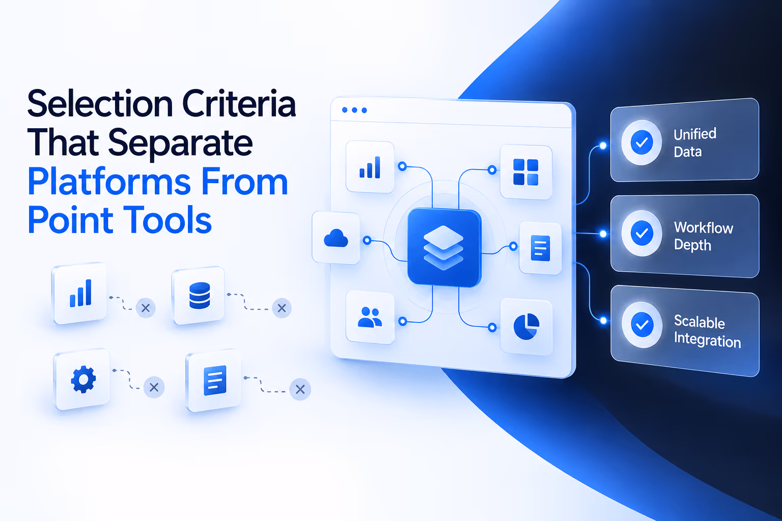 Insurance software platform selection criteria