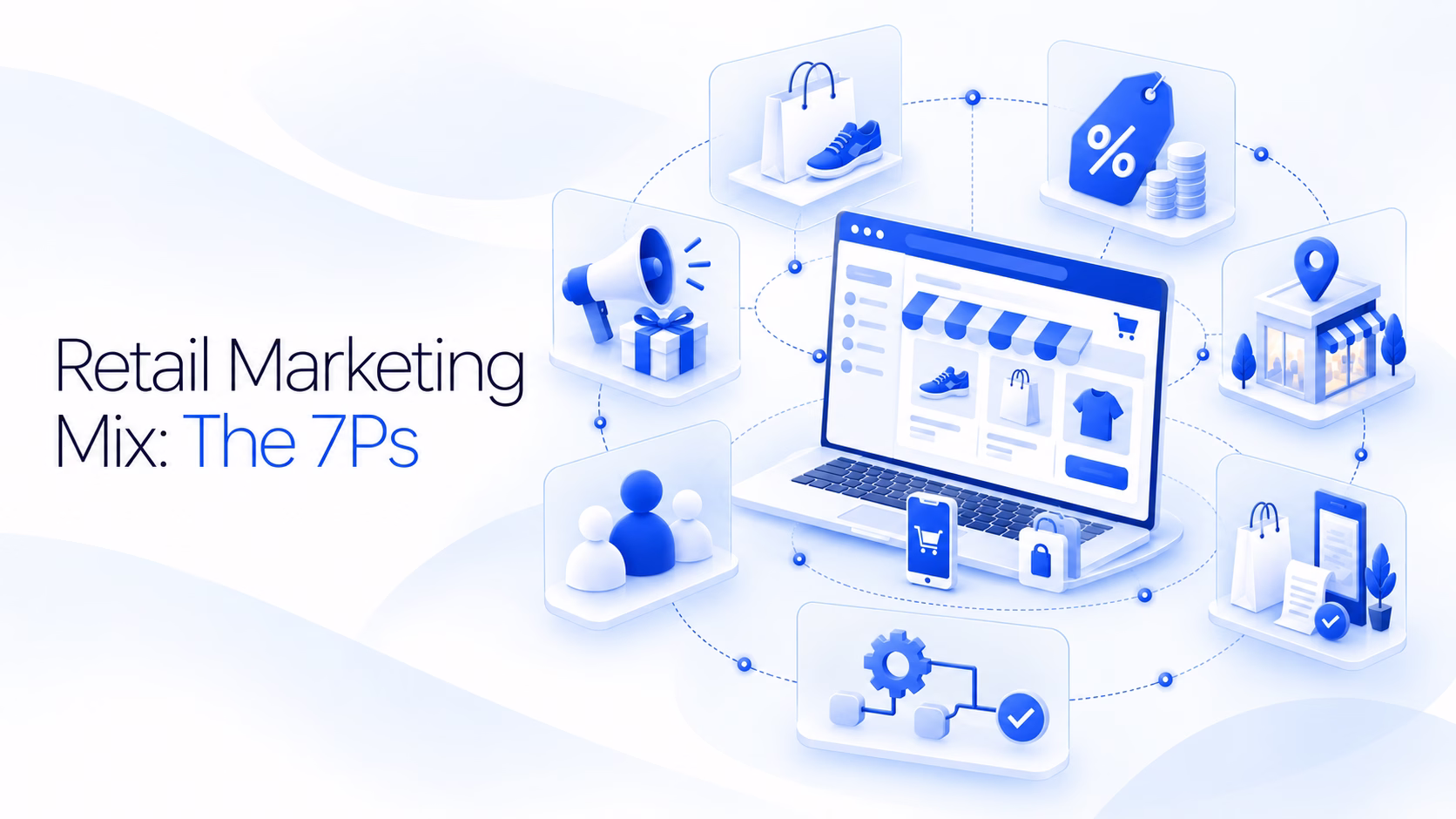 Retail marketing mix website framework