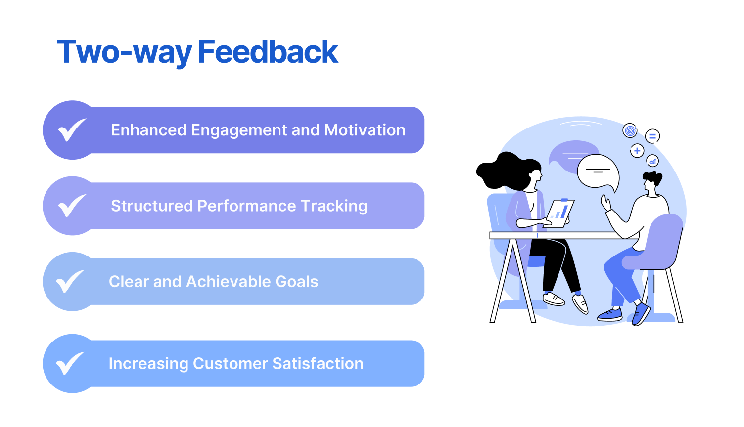 Decoding benefits of two-way feedback