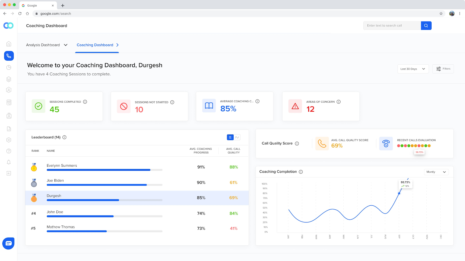 Agent coaching metrics