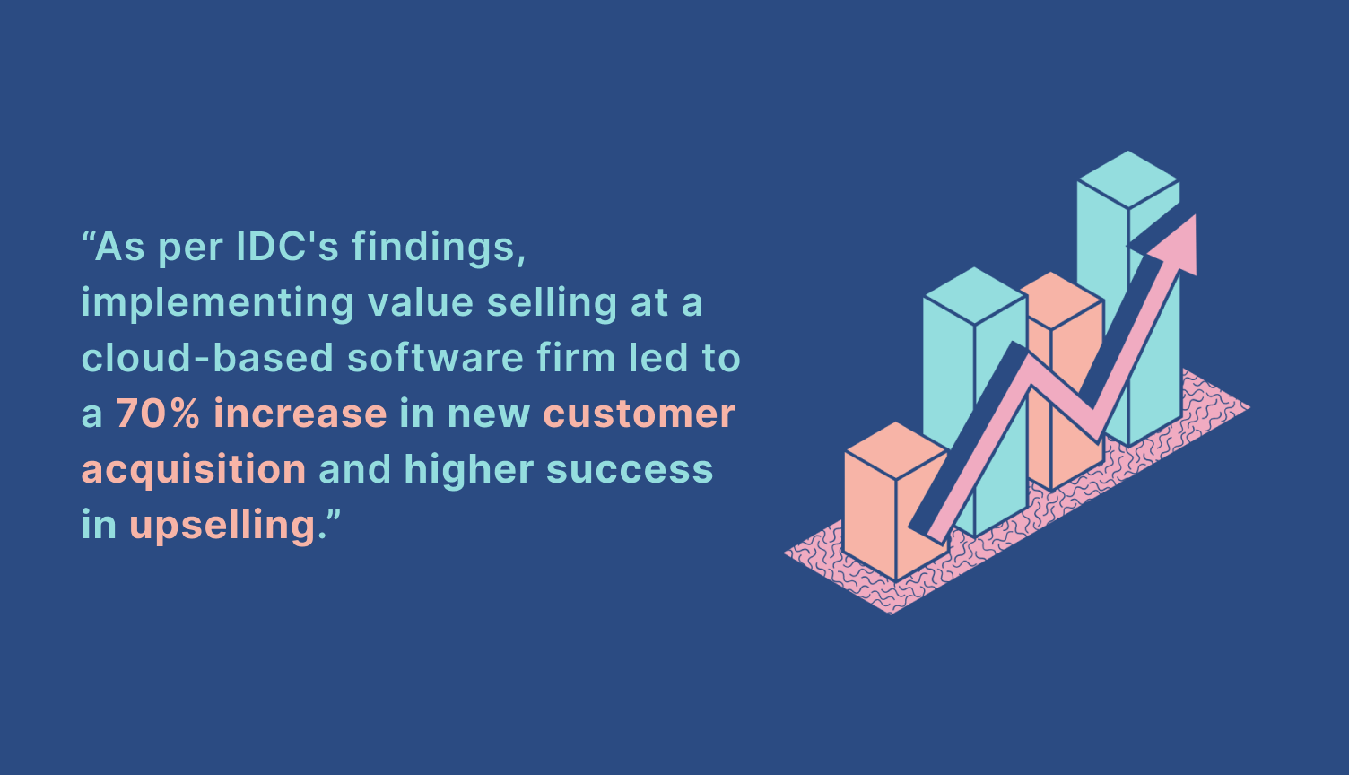 Value-based selling in sales techniques