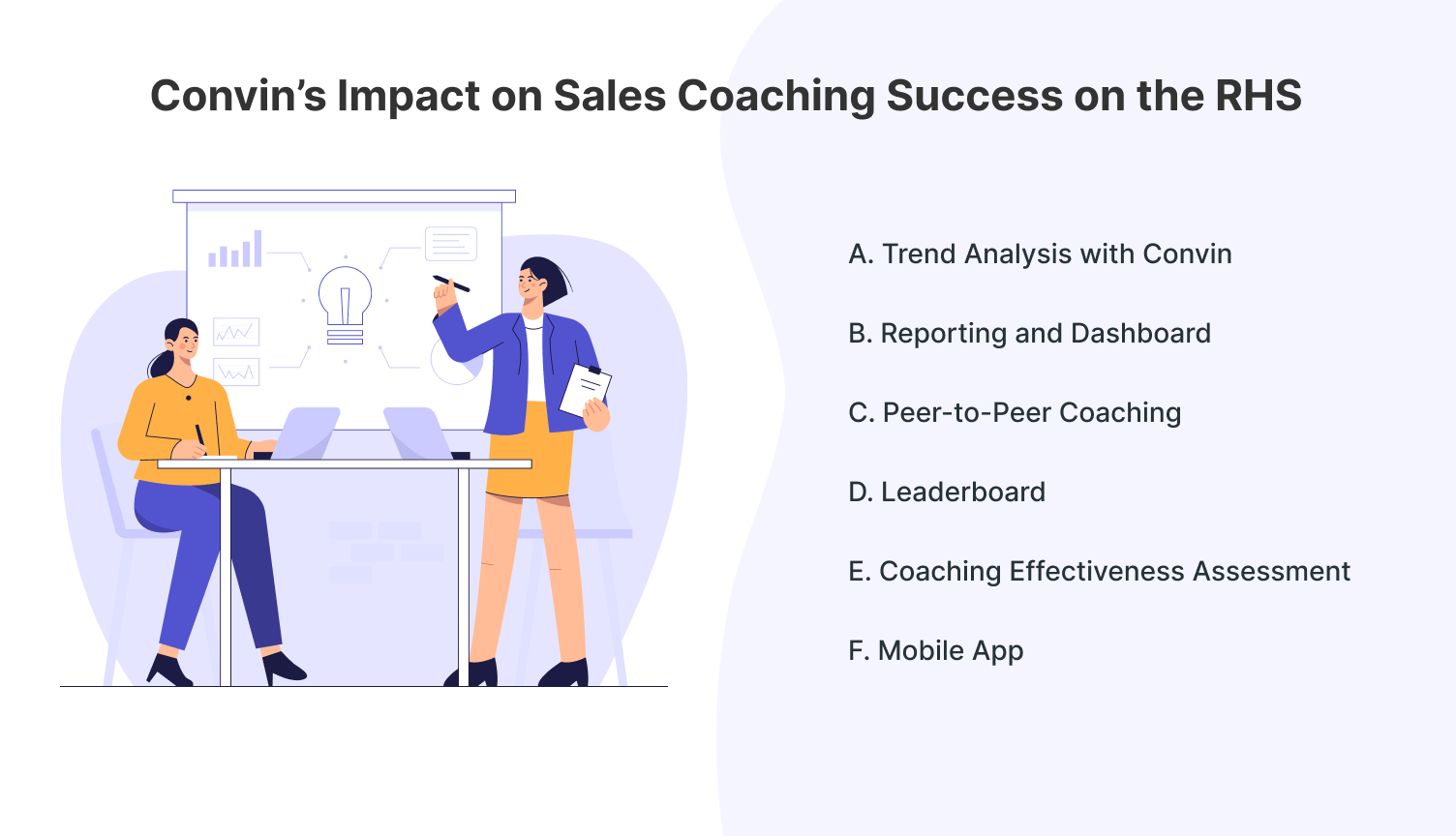 Callveriq's Influence on the Success of Sales Coaching