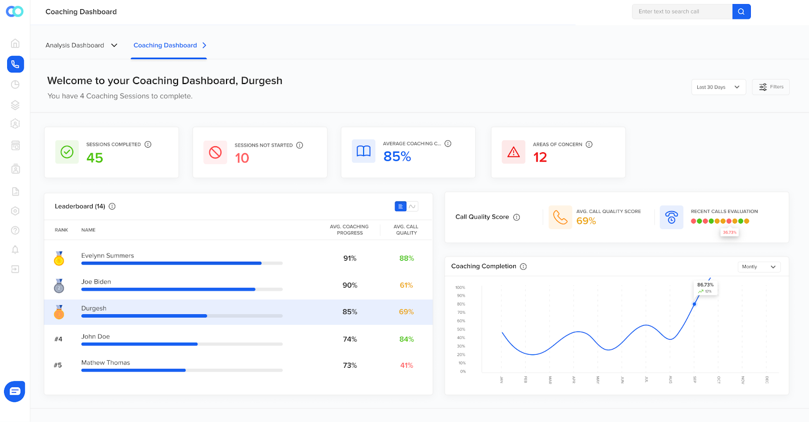 Training and coaching in call center quality monitoring form