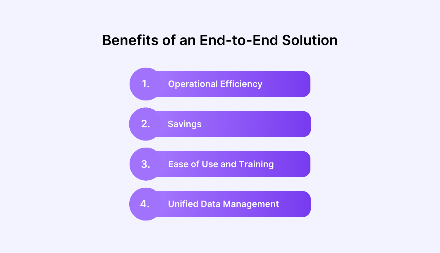 Advantages of end-to-end call center solutions